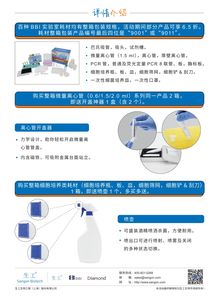 2019年生工生物秋季回饋 優質生命科學耗材與專業技術服務，為科研加速