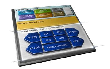 創(chuàng)新技術(shù)引擎 驅(qū)動5G新產(chǎn)品、新服務(wù)及新業(yè)務(wù)模式快速部署